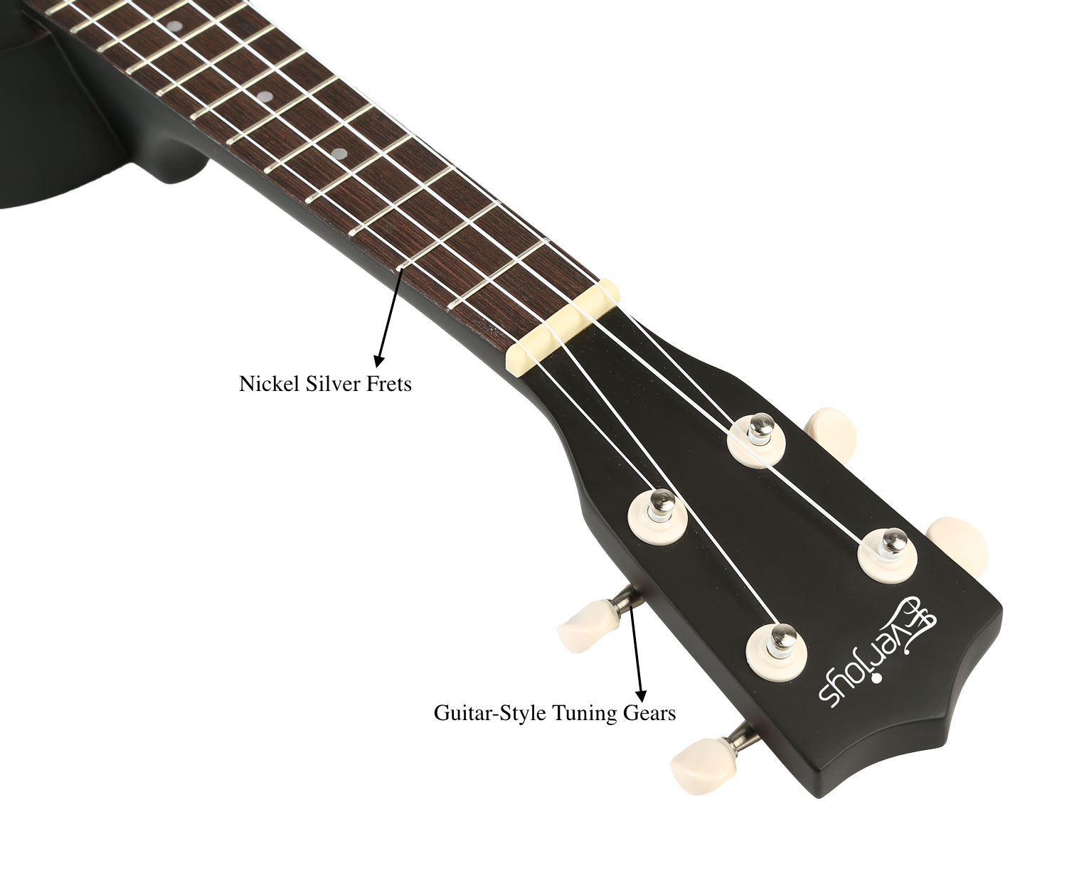 Soprano Ukulele Beginner Pack-21 Inch w/ Gig Bag Songbook Digital Tuner
